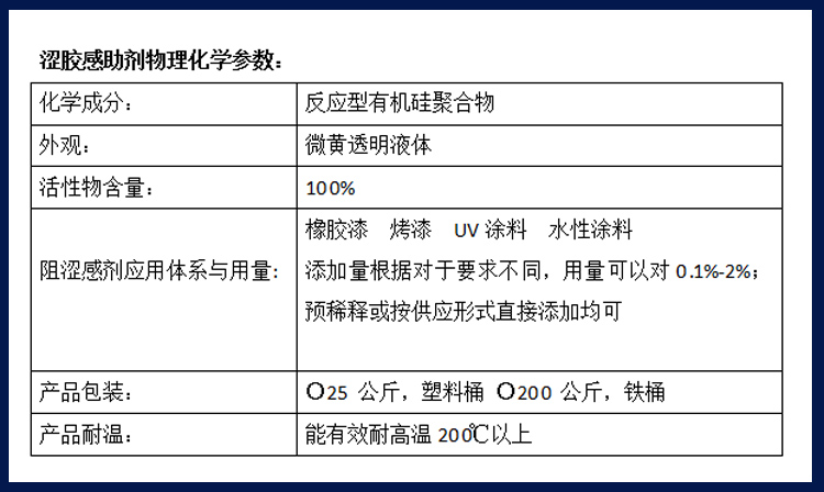 肉感阻手劑澀感劑手感劑參數(shù)圖.jpg